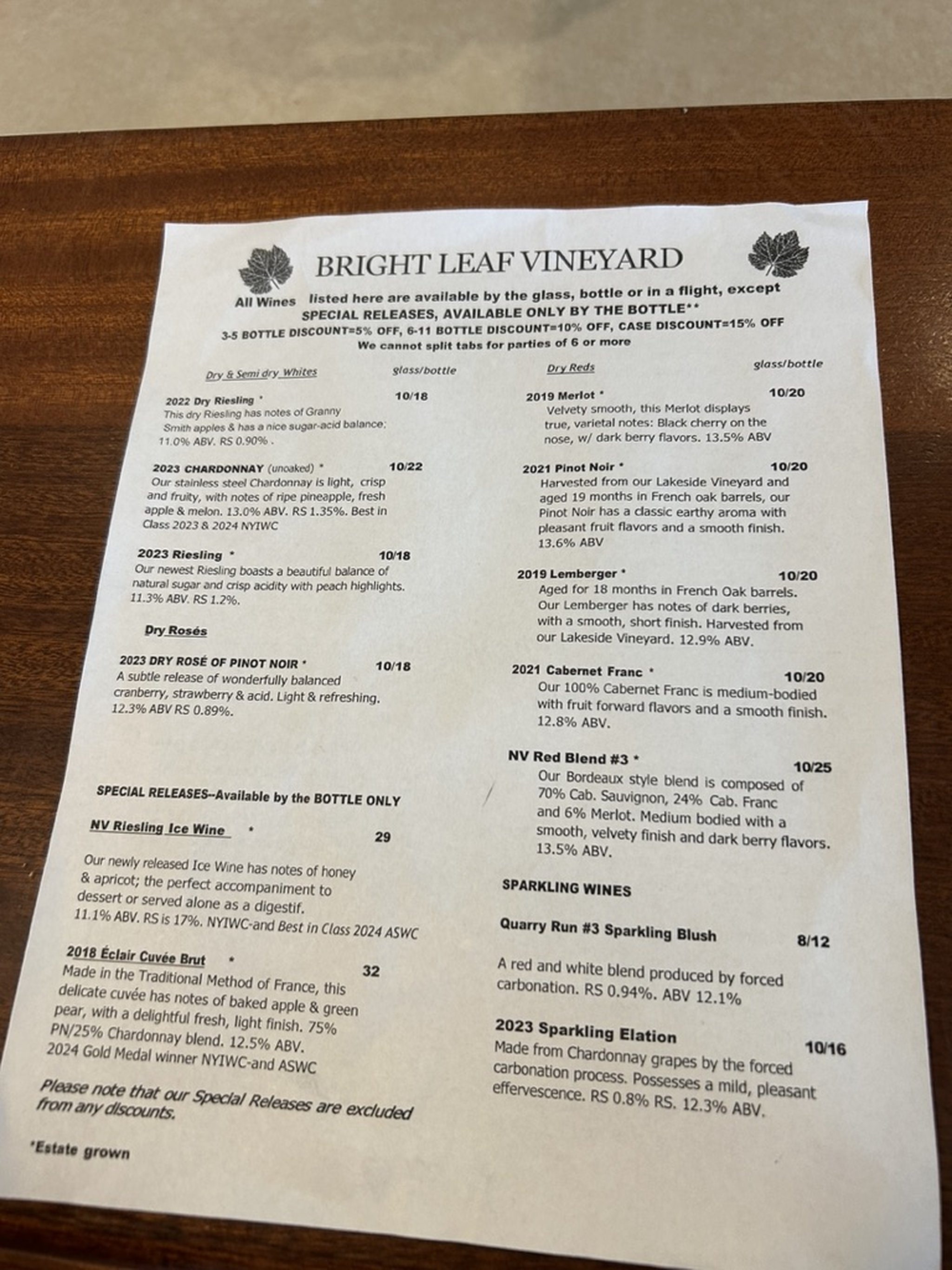 Bright Leaf Vineyard