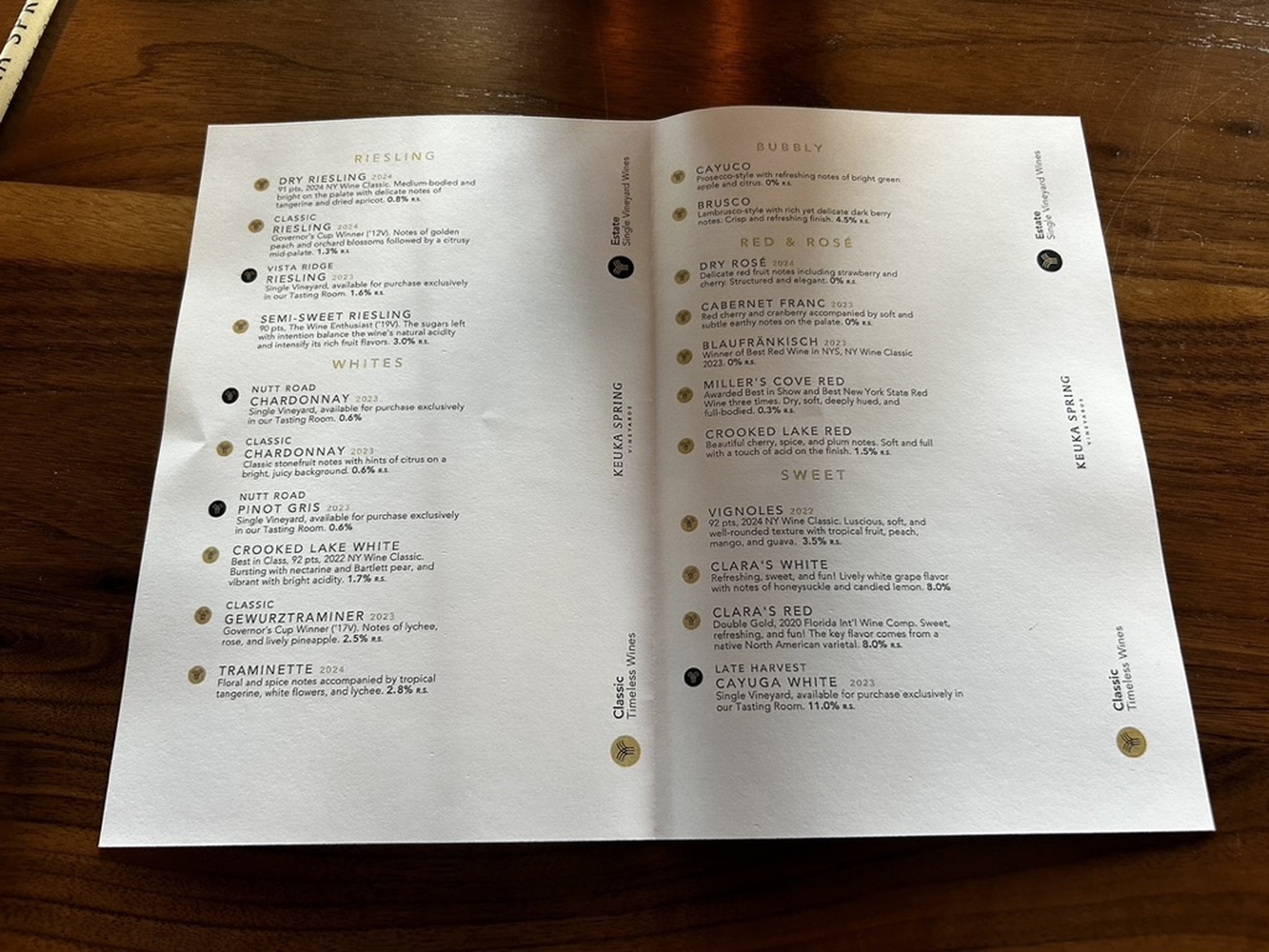 Keuka Spring Vineyards